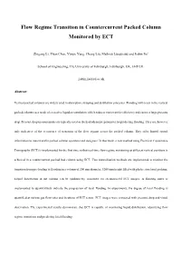 Flow Regime Transition in Countercurrent Packed Column Monitored by ECT