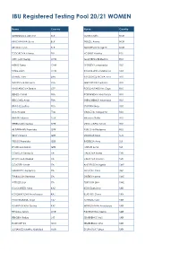 RTP 20 21 for Webpage.Xlsx