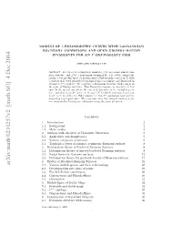 Arxiv:Math/0210257V2 [Math.SG] 4 Dec 2004 OUIOF MODULI Date .Cntuto Fkrnsisrcue36 Corners with Structure Kuranishi Structure Kuranishi of 6.1