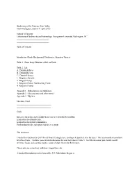 Biodiversity of the Potomac River Valley (Work-In-Progress, Draft of 11 April 2013)