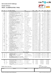 Suzuka 10 Hours RACE - CLASSIFICATION - FINAL