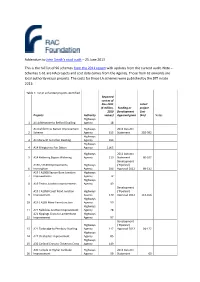 Addendum to John Smith's Road Audit – 25 June 2013 This Is the Full List of 96 Schemes from the 2011 Report with Updates