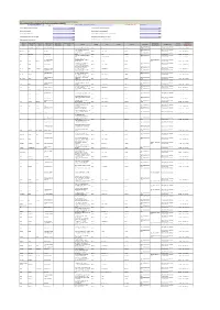 CIN/BCIN Company/Bank Name Date of AGM(DD-MON-YYYY) Investor