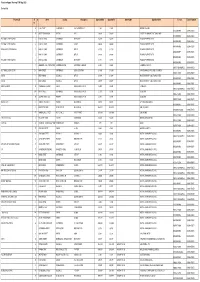 CONTACT LIST.Xlsx