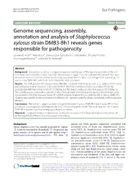 Genome Sequencing, Assembly, Annotation and Analysis Of