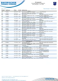 SV Lanzendorf Alle Vereinsspiele in Der Übersicht Zeit: 08.08