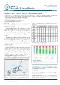 Regional Distribution of Allergic Tree Pollen in Japan
