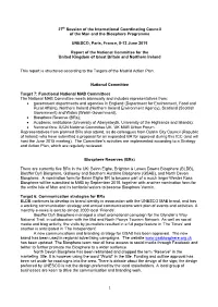 1 27Th Session of the International Coordinating Council Of