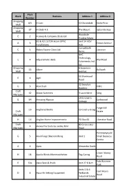 List of Traders