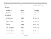 AGENCY USAGE ESTIMATE Page 1 of 6