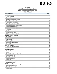 Capital Variance Report for the Twelve Months Ended December