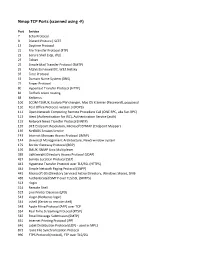 Nmap TCP Ports (Scanned Using -F)