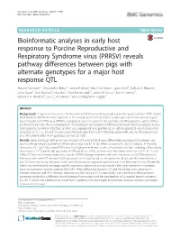 Bioinformatic Analyses in Early Host Response To