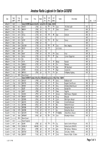GX3ERD Logbook