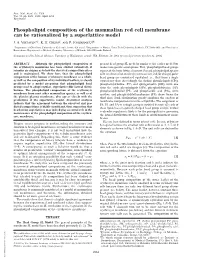 Phospholipid Composition of the Mammalian Red Cell Membrane Can Be Rationalized by a Superlattice Model