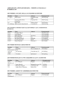 Verneplan for Skog I Buskerud 2017
