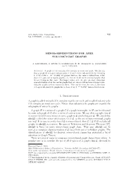903 Minor-Obstructions for Apex Sub-Unicyclic Graphs