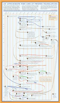 AN APPROXIMATE TIME LINE of TWISTED TRANSLATIONS “The History of Translation, Like the History of a Long Series of Compromises