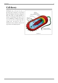 Cell Theory 1 Cell Theory