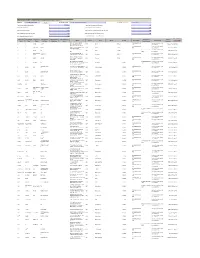 CIN/BCIN Company/Bank Name Date of AGM(DD-MON-YYYY