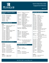 Event Data Recorder Vehicle List 2013
