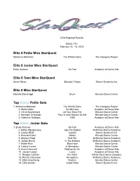 Studio Superlative Awards