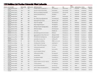 1.13 Building List Purdue University West Lafayette State Site Code Site Description Building Abbr