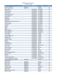 NSPIRE Approved Properties As of May 1, 2021