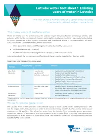Latrobe Water Fact Sheet 1: Existing Users of Water in Latrobe