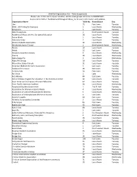 2019 Fall Org Fair Table Assignments.Xlsx