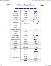 Transcriptions of “Unicode”