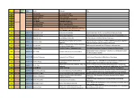 Session Lecture Poster Date Code Name Affiliation Title S36 Yoko