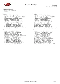 The Bone Crushers Draft Results 06-Mar-2014 12:54 AM ET