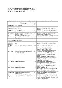 Board Members Declarations of Interests for 2019-20