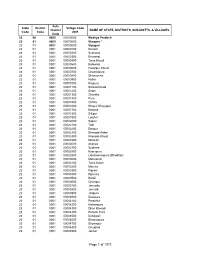 Of 1072 Sub- State District Village Code District NAME of STATE, DISTRICTS, SUB-DISTTS