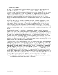 EDGAR Filer Manual Volume II: Index to Forms
