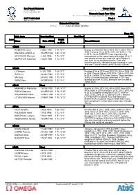 Extended Start List 拡張スタートリスト / Liste De Départ Détaillée
