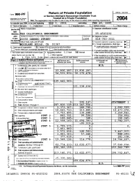 Form 990-PF Return of Private Foundation