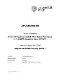 Graphical Visualization of 2D-Atom-Based Descriptors in PLS-QSAR-Equations Using MOE SVL