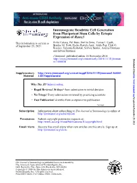 Immunogenic Dendritic Cell Generation from Pluripotent Stem Cells by Ectopic Expression of Runx3