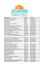 Organizations Who Have Attended Planetree.Xlsx