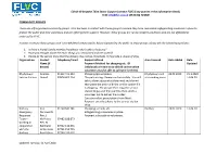 Covid-19 Bespoke Third Sector Support (Contact FLVC If Any Queries Re the Information Listed) FLVC Info@Flvc.Org.Uk OR 01352 744000