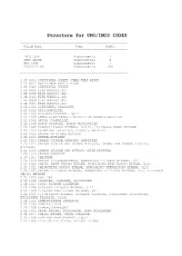 Structure for UNO/IMCO CODES