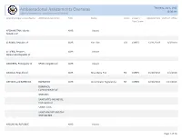 Ambassadorial Assignments Overseas