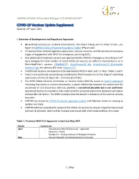 CARPHA COVID-19 Vaccine Update 015 April 19, 2021