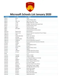 Microsoft Schools List January 2020
