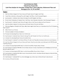 Topics 1) Cash Flow Pattern Diagram for Future Value and Present Value of Irregular Cash Flows