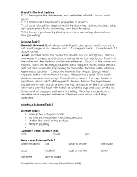 Strand 1: Physical Systems PS.2.1 Recognize the Differences and Similarities of Solids, Liquids, and Gases