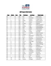 115Th Congress Twitter Handles State District Party Title First Name Last