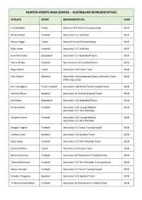 Australian Representatives